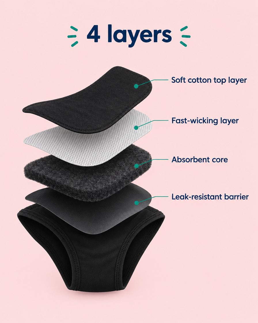 4 layers in the gusset